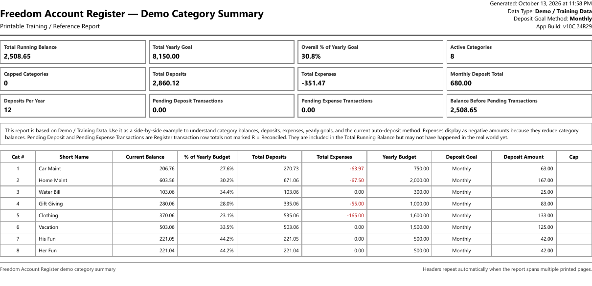 Freedom Account Register Category Summary report with totals and a table of every category's balance, deposits, expenses, yearly budget, and deposit amount